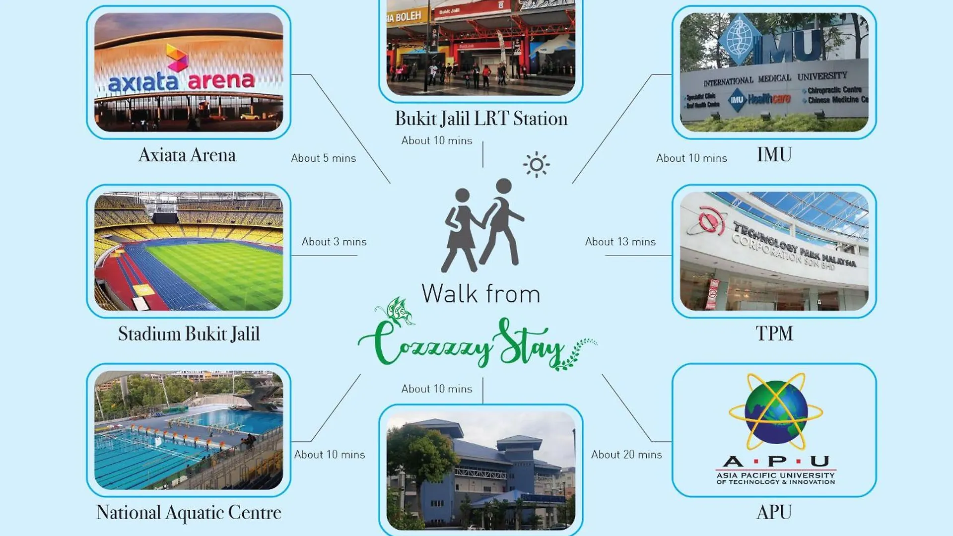 Ferienwohnung Cozzzzy Two Next To Axiata Arena, Bukit Jalil Kuala Lumpur 0*,  Ma­lay­sia